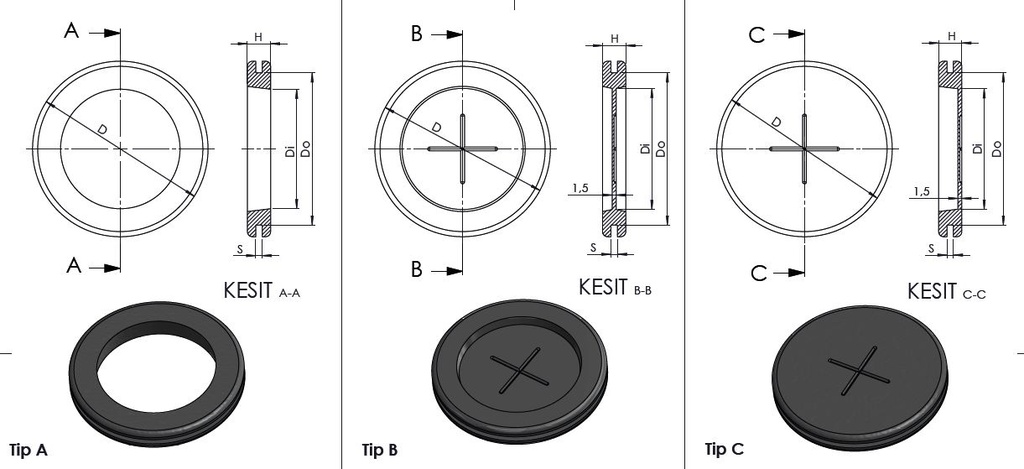 Diyaframlı Kablo Geçit Lastiği Teknik