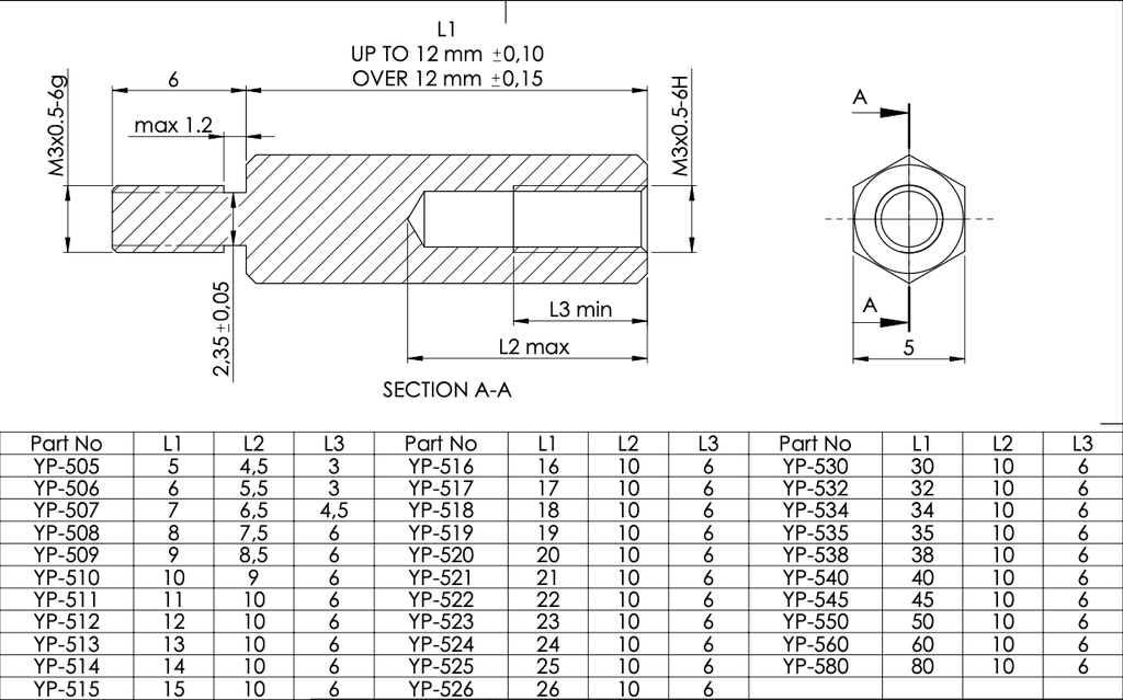 YP-500 Technical Drawing