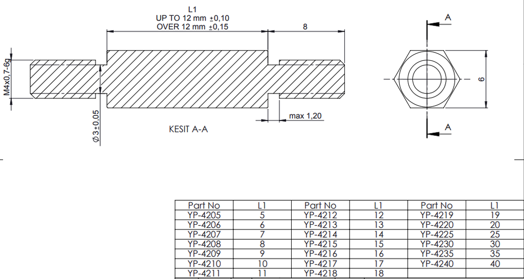 Rysunek techniczny YP-4200