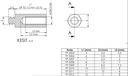 YP-3300 Teknik Resim