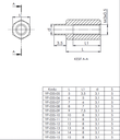 YP-035 Dessin technique